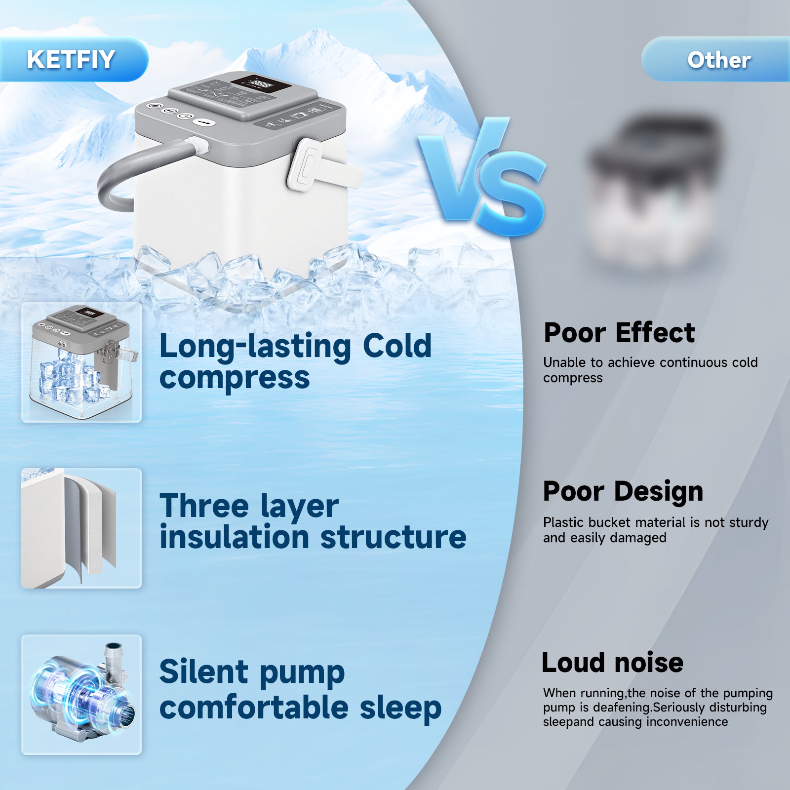 KETFIY Cold Therapy Machine,Knee Ice Machine for Sports Injuries Cryotherapy,Shoulder,Ankle and Back